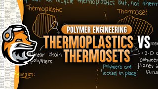 Thermoplastics vs Thermosets [upl. by Mello]