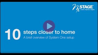 How To Setup the NxStage System One [upl. by Anileme]