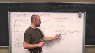 College Algebra Functions amp Function Notation [upl. by Wilone498]