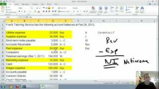 Accounting  Unit 1  Part 2  Income Statement [upl. by Aedni]