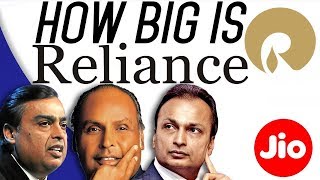 How BIG is Reliance Theyre Responsible For TSeries  ColdFusion [upl. by Rufina]