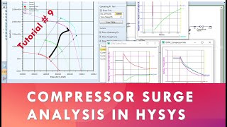 Compressor Surge Analysis in Aspen HYSYS [upl. by Veriee]