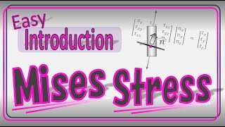 What is von Mises Stress  You can understand it easily [upl. by Ahsrop]