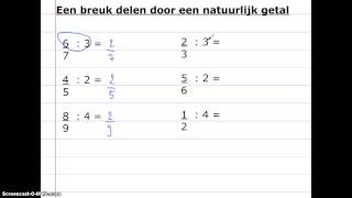 breuken delen door een natuurlijk getal [upl. by Yraccaz]