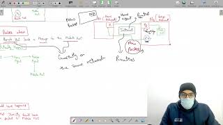 107 Double Crossing in Mobile IP [upl. by Cynera]