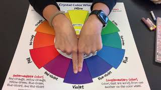 How to Read a Color Wheel [upl. by Portuna]