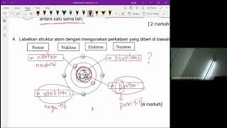 PERBINCANGAN SOALAN PEPERIKSAAN AKHIR TAHUN SAINS TINGKATAN 1 [upl. by Service]