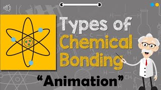 TYPES OF CHEMICAL BONDING  Animation [upl. by Sev85]