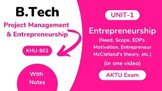 Unit 1 Entrepreneurship PME AKTU With Notes  BTech 4th Year KHU 802 [upl. by Htur]