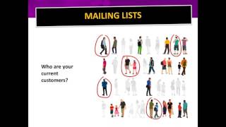 Proven Direct Mail Marketing Postcard EDDM Designs amp Strategies [upl. by Linda]