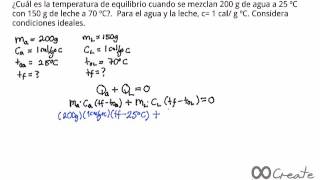 Equilibrio térmico [upl. by Alex399]