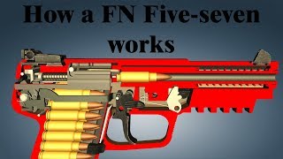 How a FN Fiveseven works [upl. by Edra]