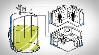 Process Safety Explained Tank Overfill [upl. by Grizelda]