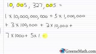 How to Write a Number in Expanded Form [upl. by Fauver567]