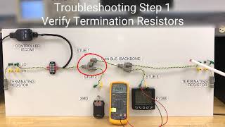 CAN Bus Properties and Troubleshooting [upl. by Ecydnarb604]