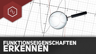 Funktionseigenschaften aus dem Schaubild erkennen begründen im ABI [upl. by Rici971]