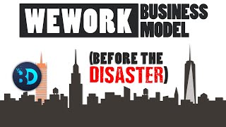 WeWork Business Model  Is it Really Disruptive [upl. by Karia185]