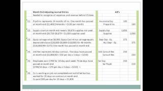 Unadjusted Trial Balance to Adjusted Trial Balance SProp [upl. by Eeneg]