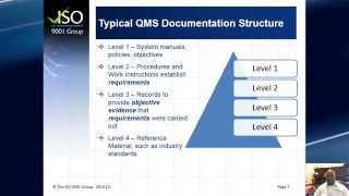 Documentation Structure [upl. by Wertheimer]