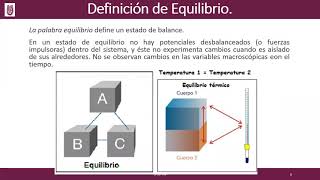 Introducción al Equilibrio de fases [upl. by Ztirf]