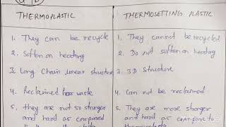 Difference between thermoplastic and thermosetting plastic [upl. by Kaslik496]