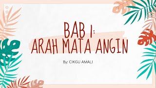 BAB 1 ARAH GEOGRAFI TINGKATAN 1 [upl. by Parish]