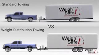 How A Weight Distribution Hitch Works [upl. by Petra361]