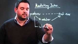 What Is a Marketing Intermediary [upl. by Eical25]