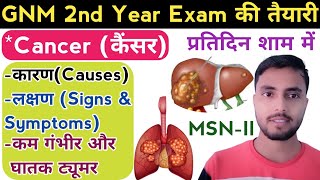 Brain Tumor in Hindi  Causes Types Symptoms And Treatment of Brain Tumor [upl. by Limemann]