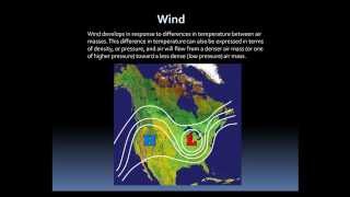 Weather Basics Wind [upl. by Prowel]