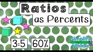 Ratios as Percents [upl. by Mata259]