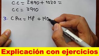 Ejercicios de CONCEPTOS DEL COSTO contabilidad de costos [upl. by Daryl]